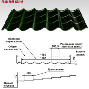 Металочерепиця Мегасіті "Рауні міні" метал завтовшки* 0,45 мм Корея,6020 матова Зелена.