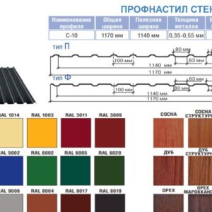 Профнастил — С10 тип Ф / RAL 3005 / 0,5 мм