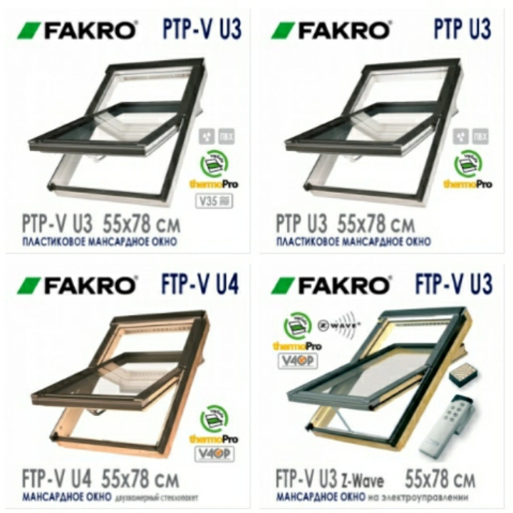 Вікно мансардне Fakro FTS-V 78x118 см