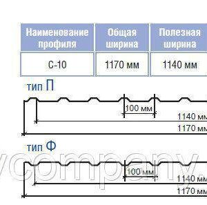 Профнастил С-10 RAL 8017 (коричневий) МАТ 0,45 мм