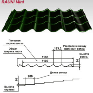 Металочерепиця Рауні міні 0,45 мм